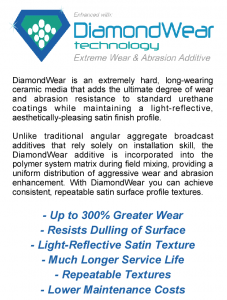 diamond-wear